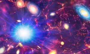Cosmology: The Study Of Universe