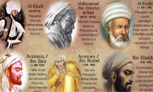 The Golden Age of Islam and the Contributions of Muslim Scholars in Fields Such as Science, Mathematics, and Philosophy