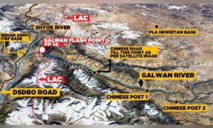Why Galwan Valley