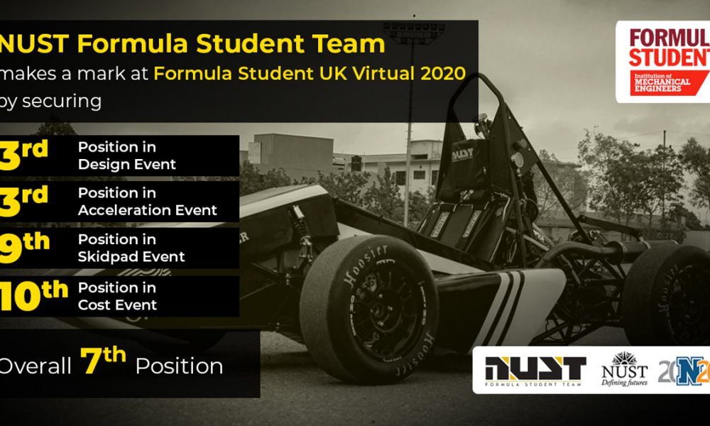 NUST Virtual Formula Student Team