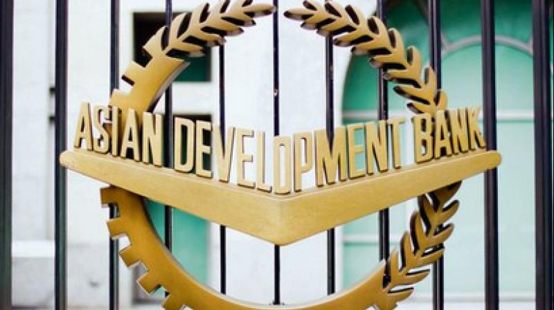 ADB Pakistan Loan