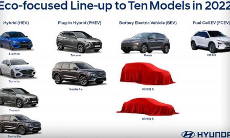 Hyundai hybrid SUVs