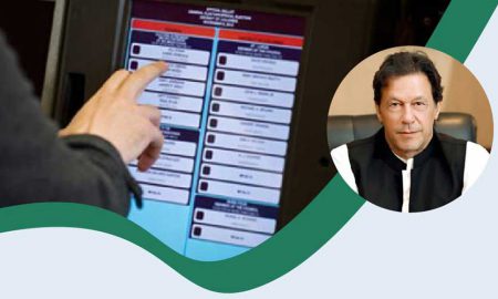 Imran electoral reforms