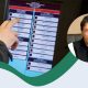 Imran electoral reforms