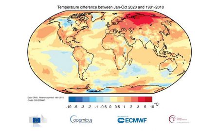 2020 hottest year