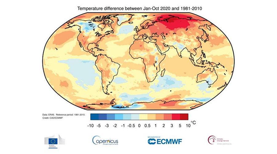 2020 hottest year