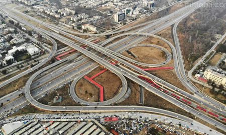 CDA underpasses