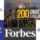 Pakistani companies Forbes