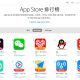 Apple China App Store