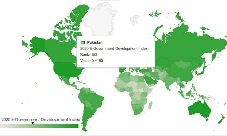 E-Government Development Index