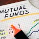 Mutual fund assets