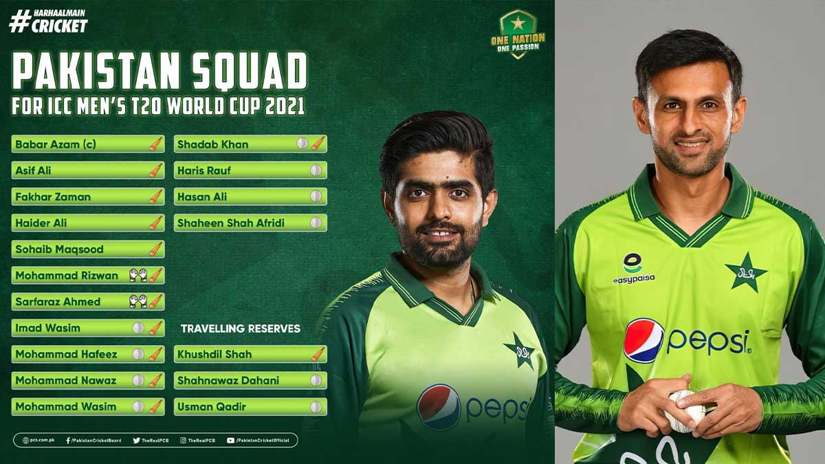 Shoaib Malik