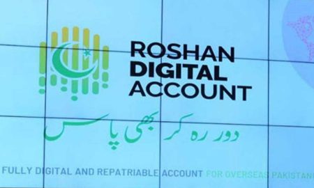 Roshan Digital