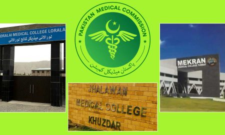 medical colleges of Balochistan