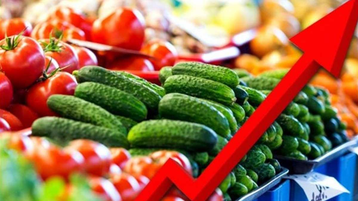 rate of inflation