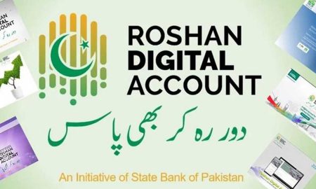 Roshan Digital Account