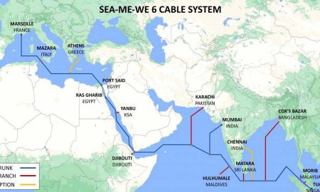 Submarine Cable