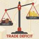 Trade deficit