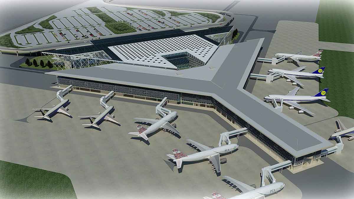 aviation sector projects