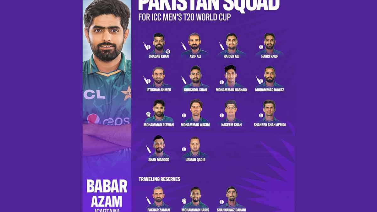 T20 World Cup squad