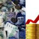 Pakistan's Current Account Balance Achieves Surplus of $654 Million in March