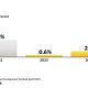 Controversy Surrounds Pakistan’s Economic Data Amid Decline and Alleged Manipulation