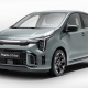 KIA Picanto 3rd Generation Specs And Features Revealed With 2nd Facelift